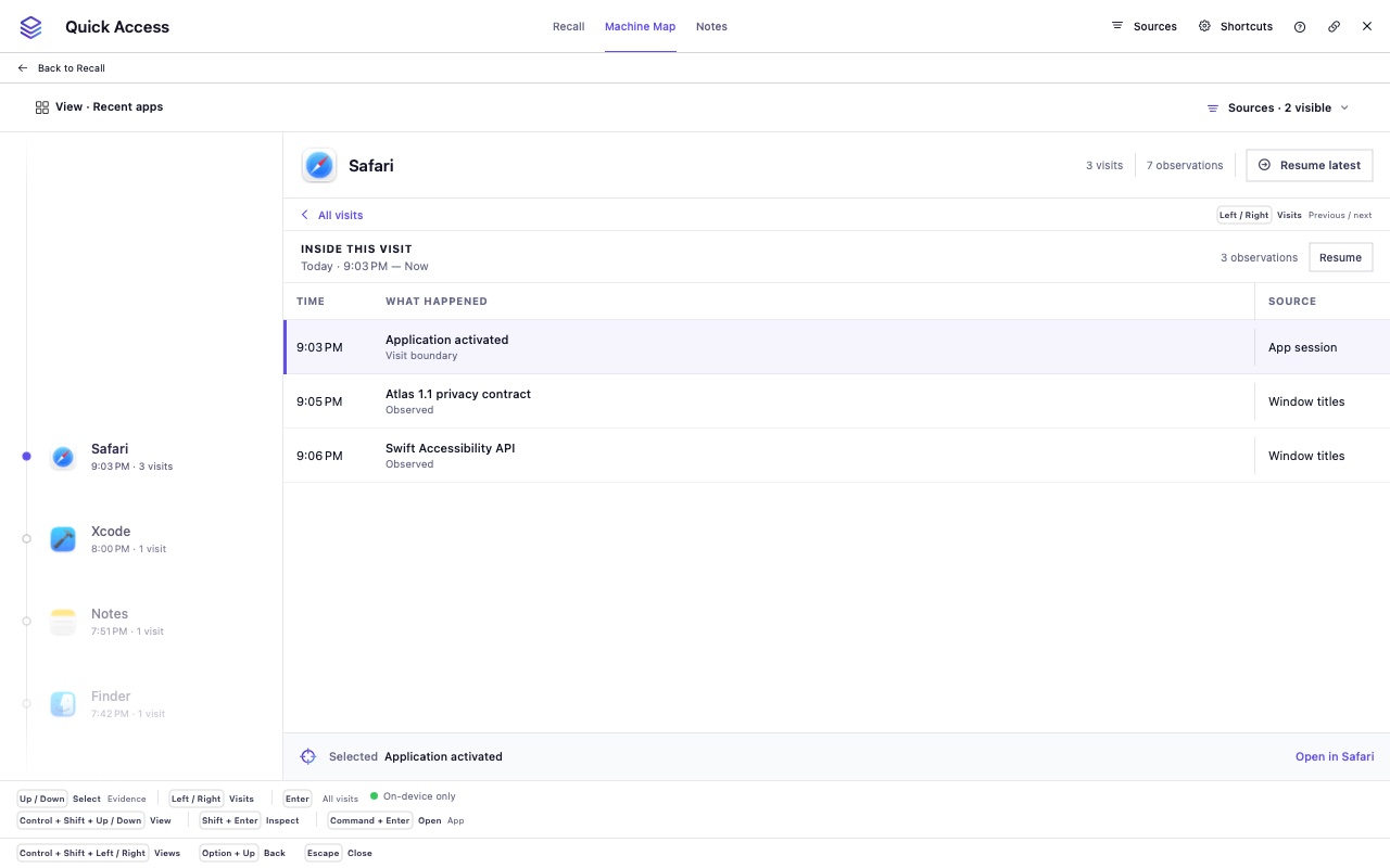Kwip Atlas Machine Map with application navigation and contextual evidence