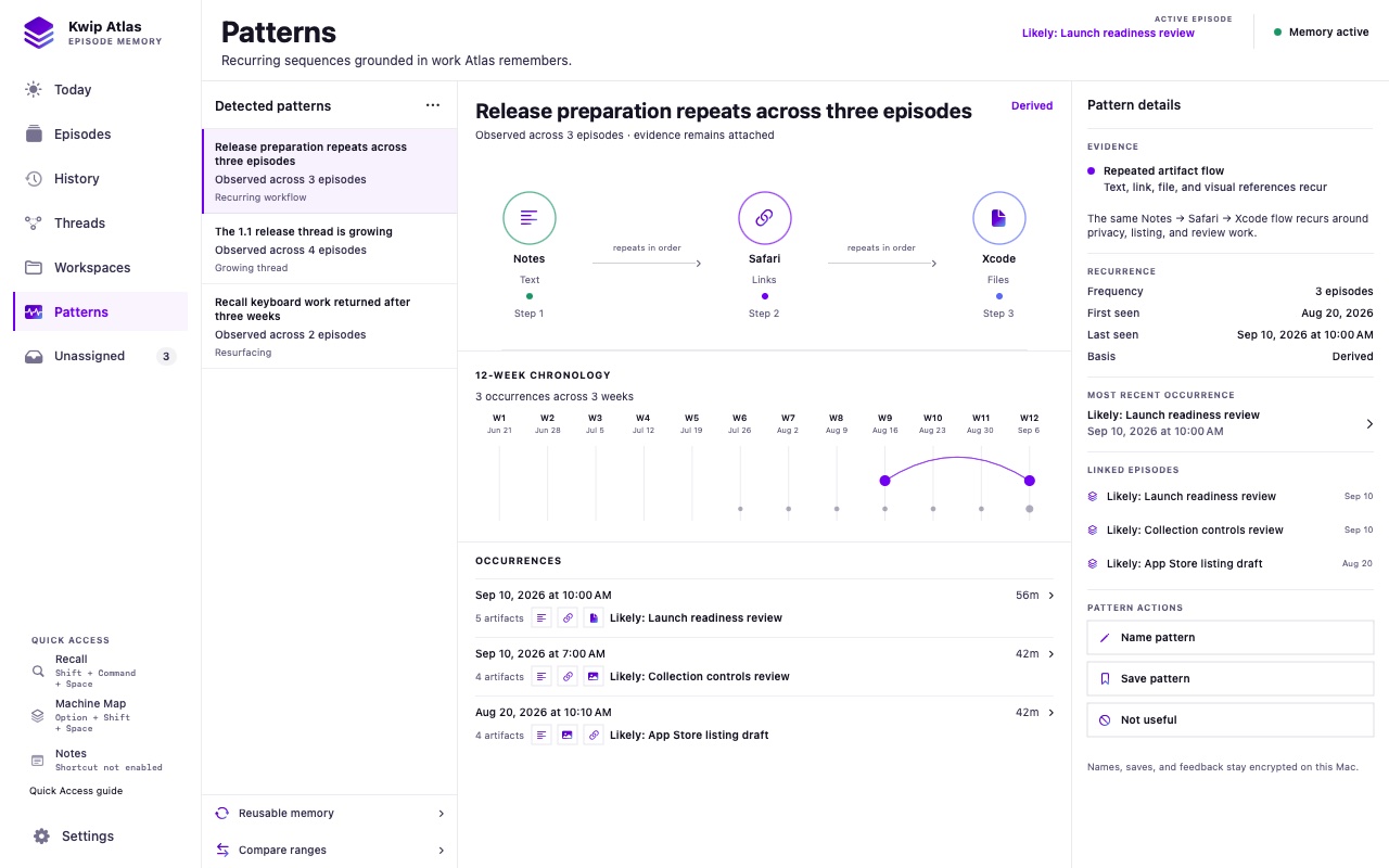 Atlas Patterns showing recurring workflow evidence and chronology