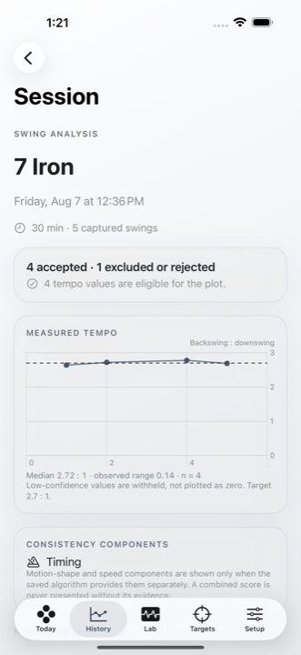 Smarter Golf Swings session analysis