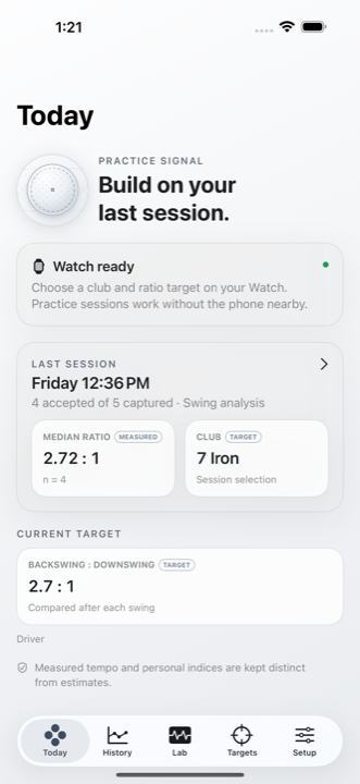Smarter Golf Swings Today screen